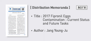 Distribution Memoranda - TItle: 2017 Fipronil Eggs Contamination : Current Status and Future Tasks, Author: Jang Young-Ju Read more