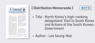 Distribution Memoranda - TItle: North Koreas high-ranking delegations Visit to South Korea and Actions of the South Korean Government, Author: Lee Seung-Yeol Read more