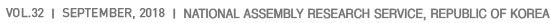 VOL. 32 | September, 2018 | NATIONAL ASSEMBLY RESEARCH SERVICE, REPUBLIC OF KOREA