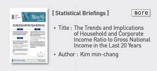 Statistical Briefings: Title: The Trends and Implications of Household and Corporate Income Ratio to Gross National Income in the Last 20 Years Author: Kim min-chang Read more