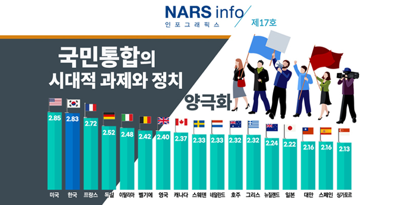 NARS info 17ȣ 