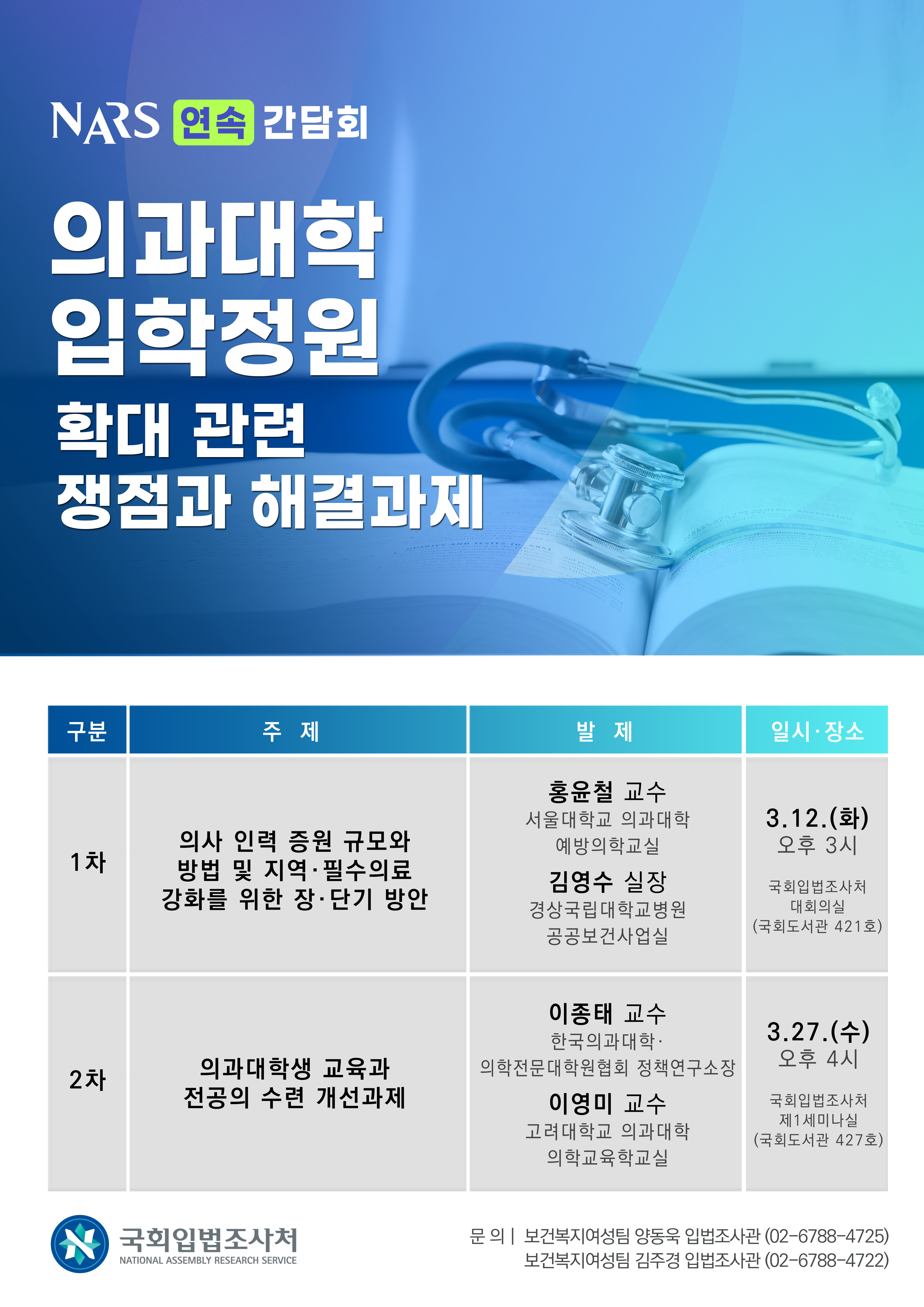 [NARS 연속 간담회] 의과대학 입학정원 확대 관련 쟁점과 해결과제 Ⅰ   (이미지 내용은 아래 텍스트로 제공됩니다.) 