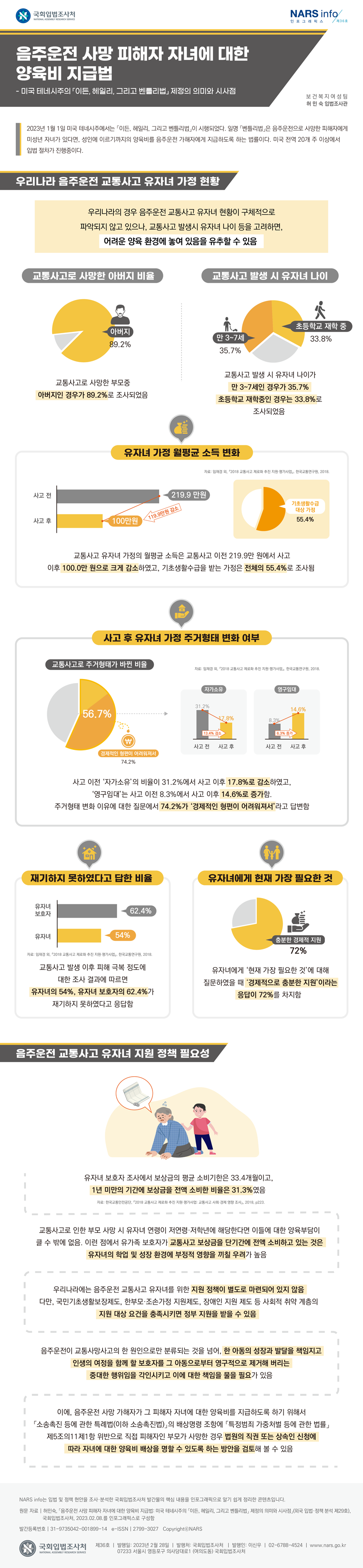 음주운전 사망 피해자 자녀에 대한 양육비 지급법 미국 테네시주의 이든 헤일리 그리고 벤틀리법 제정의 의미와 시사점