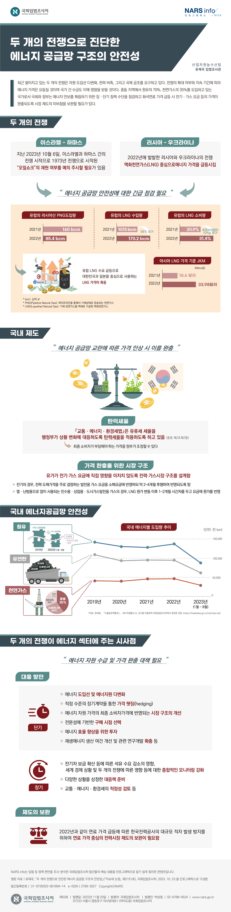 이미지 내용은 아래 텍스트로 제공됩니다.