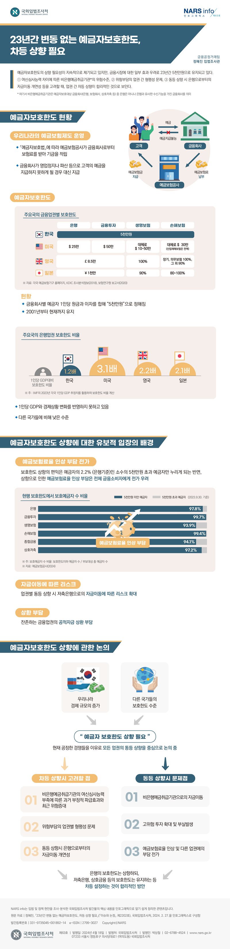 이미지 내용은 아래 텍스트로 제공됩니다.