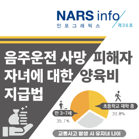 음주운전 사망 피해자 자녀에 대한 양육비 지급법: 미국 테네시주의 「이든， 헤일리， 그리고 벤틀리법」 제정의 의미와 시사점