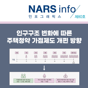 NARS info 인포스래픽스 제44호 마약류 중독자에 대한 치료적 접근의 실효성 제고 방안
