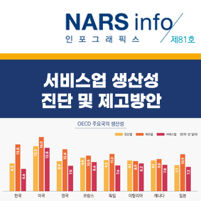 NARS info 인포스래픽스 제44호 마약류 중독자에 대한 치료적 접근의 실효성 제고 방안