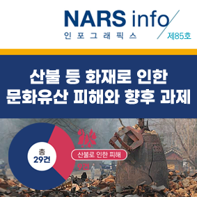 NARS info 인포스래픽스 제84호 최근 산불대응 관련 주요 쟁점 및 향후 과제 표[국내 산불발생 현황 1980년대~ 2020년대]