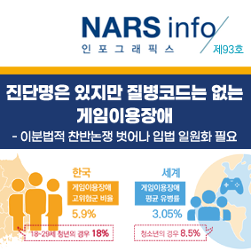 NARS info 인포스래픽스 제84호 최근 산불대응 관련 주요 쟁점 및 향후 과제 표[국내 산불발생 현황 1980년대~ 2020년대]