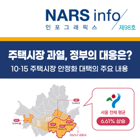 NARS info 인포스래픽스 제84호 최근 산불대응 관련 주요 쟁점 및 향후 과제 표[국내 산불발생 현황 1980년대~ 2020년대]