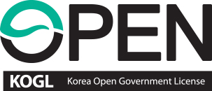 Korea Open Government License